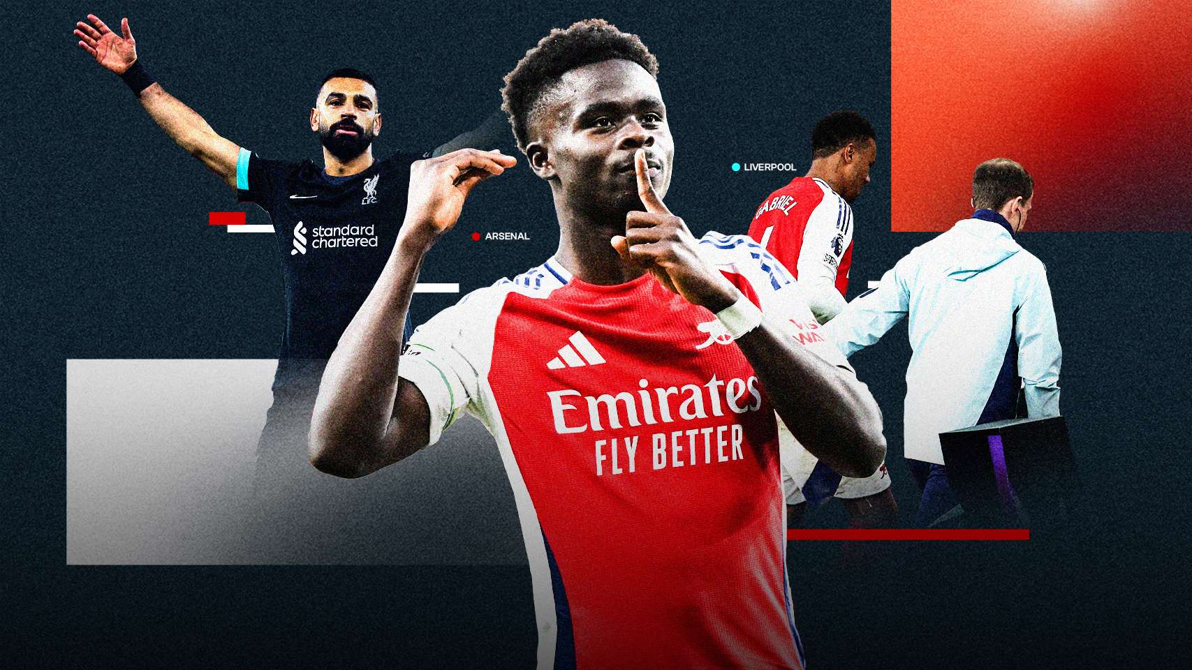 前的挑战 前的挑战