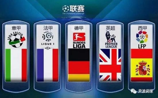 英管理